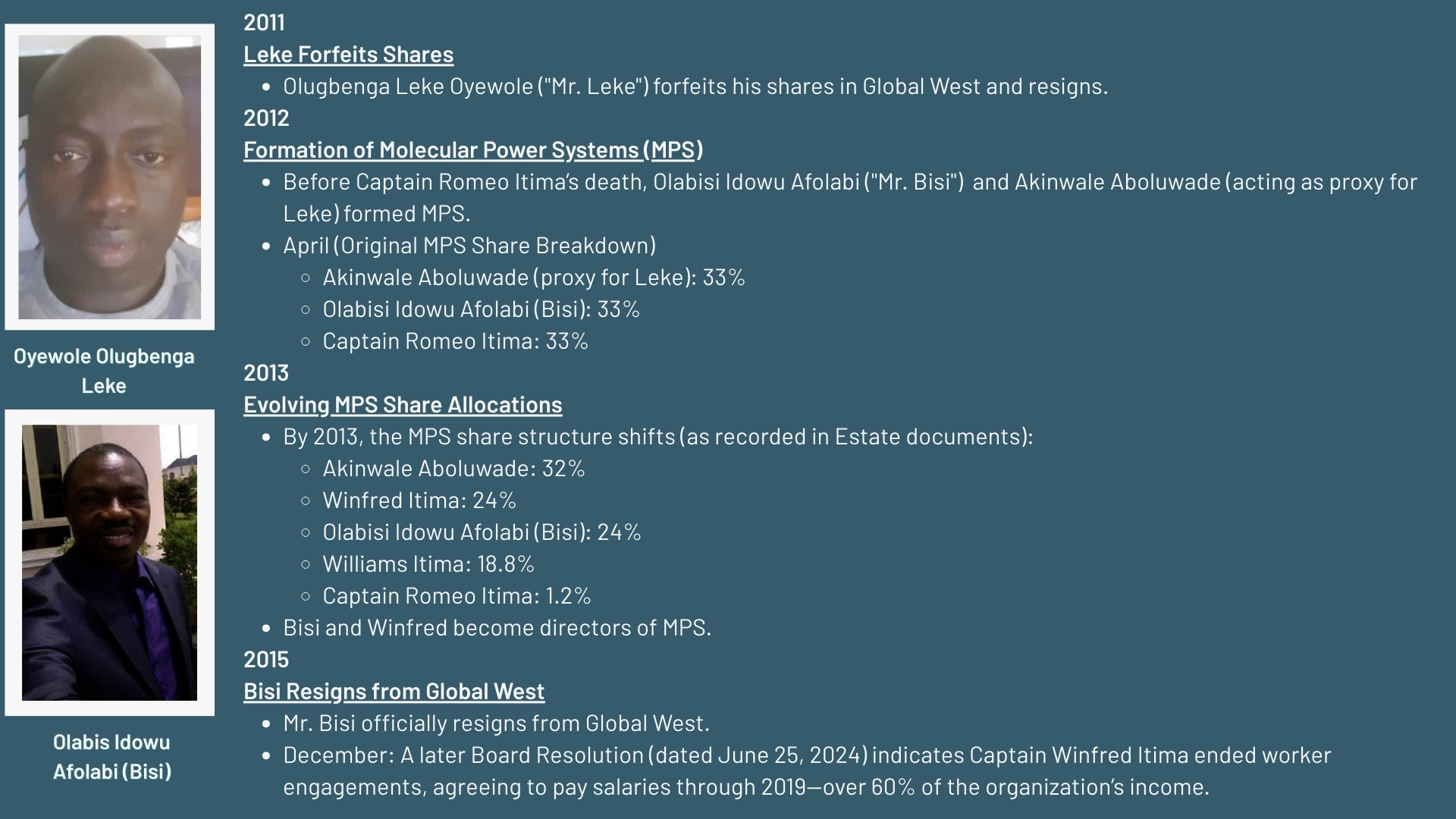 Timeline Olugbenga Leke Oyewole vs. Estate of Captain Romeo Pg 1